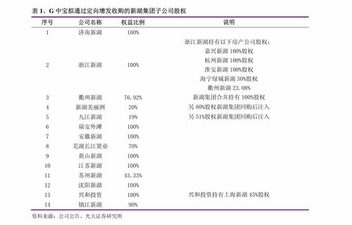 博瑞傳播聯(lián)合中數(shù)圖參與成都文交所增資擴股項目進展公告